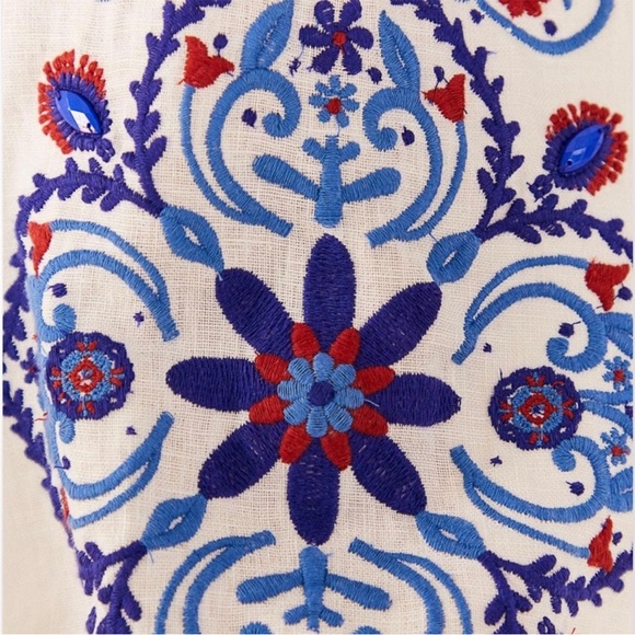 NWT FARM RIO Linen dress. It fits like XS or a small bust small. - Picture 7 of 14